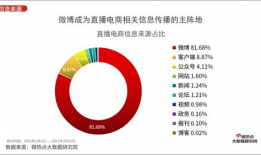 91cl直播,带你领略精彩纷呈的直播盛宴